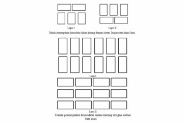 Rice bag stacking methods